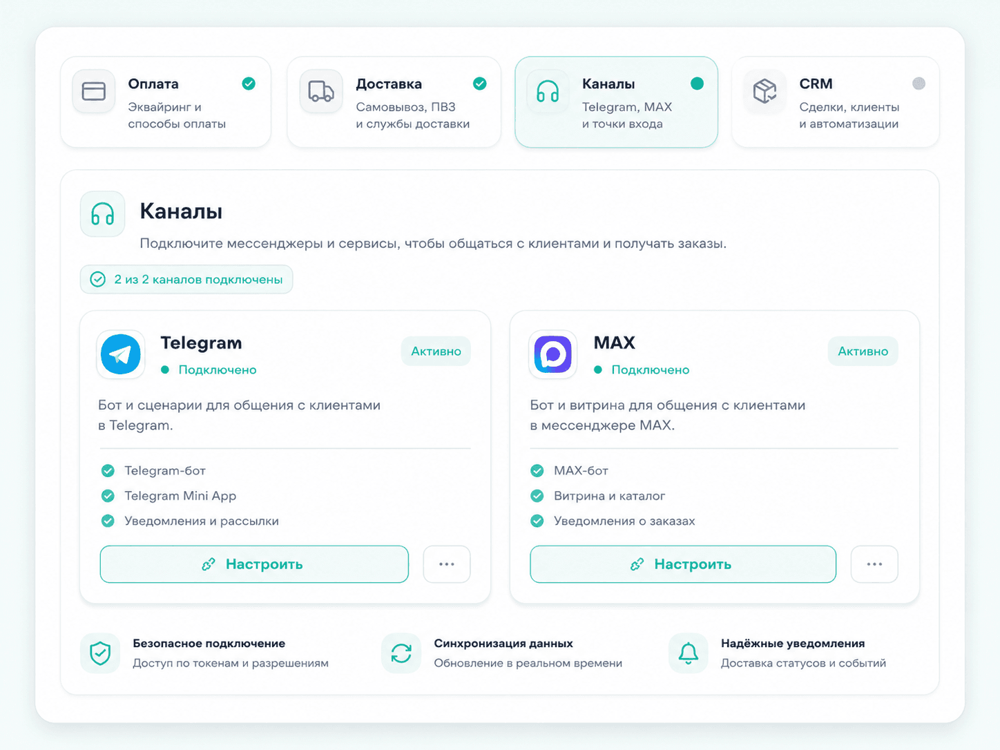 Интеграции и каналы продаж Botique